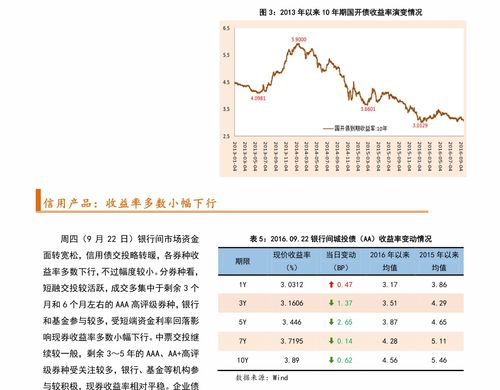 股票行情软件下载手机版