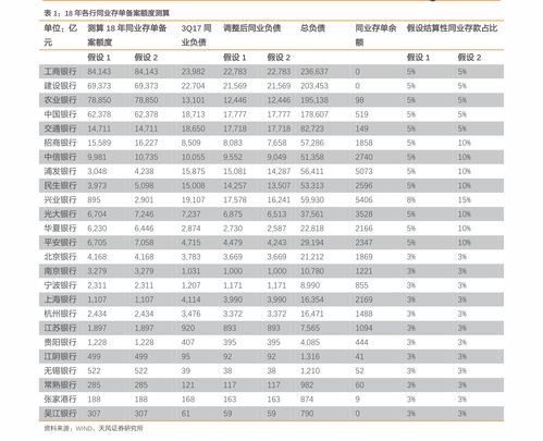 腾讯股票代码600180