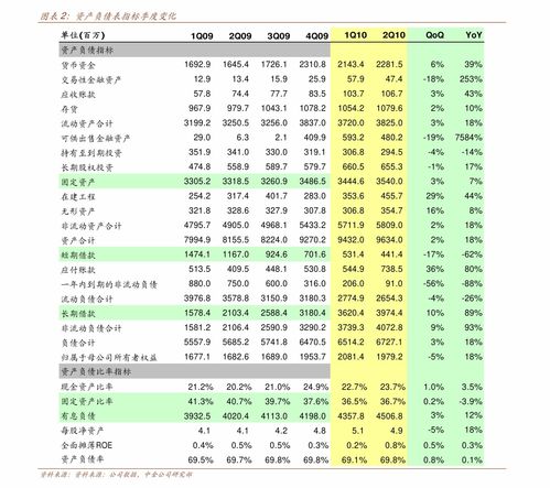 蓝思科技股票为什么一路猛跌