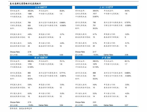 豫光金铅股票