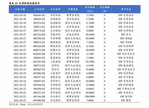 豫光金铅股票吧东方财富网