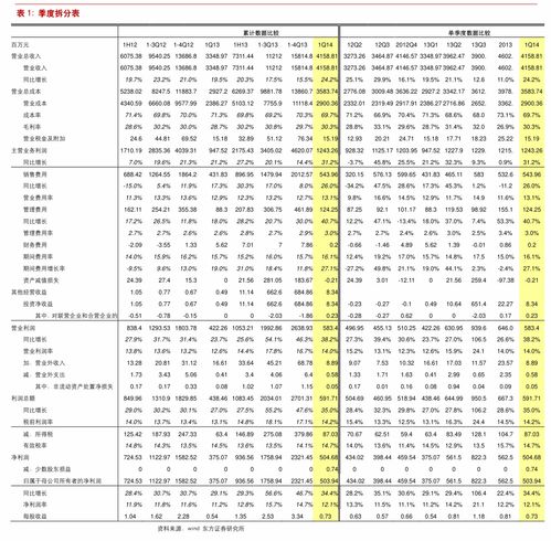 贵糖股份股票最新消息