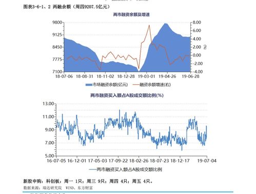 赞宇科技股票历史交易数据