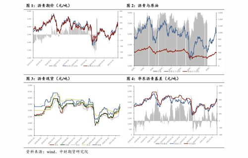 连云港股票可以涨到什么程度