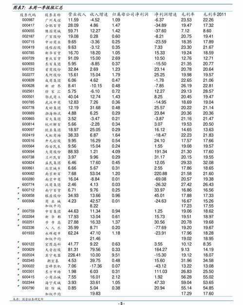 连云港股票601008简介