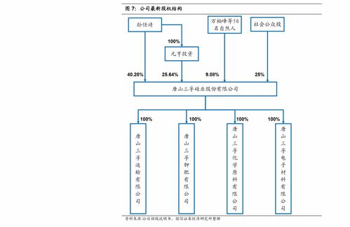 通化东宝股票可以长期持有吗