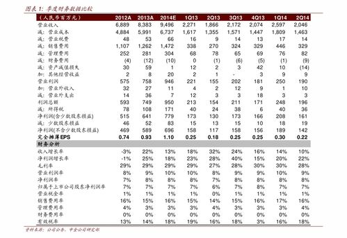 金岭矿业股票历史交易数据