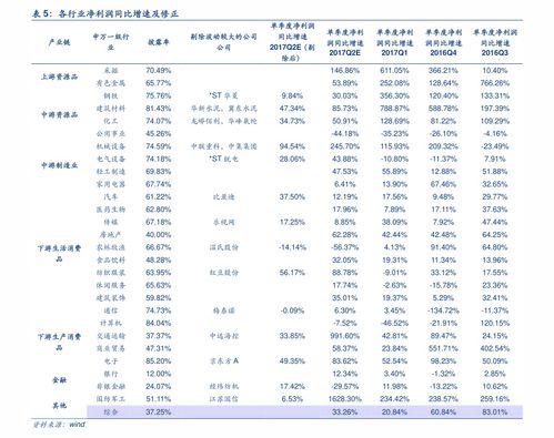 金通灵股票股吧东方财富吧