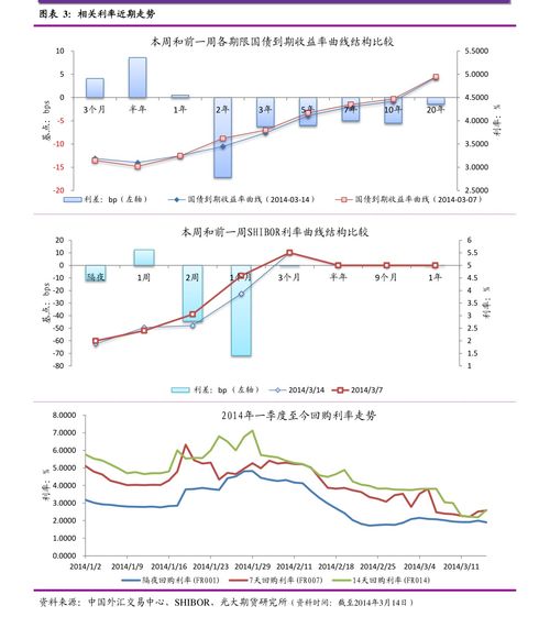 长电科技股票怎么样适合长期持有吗