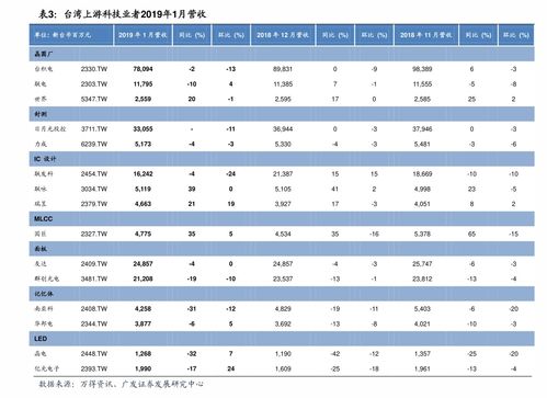 长盈精密股票怎么跌得那么厉害