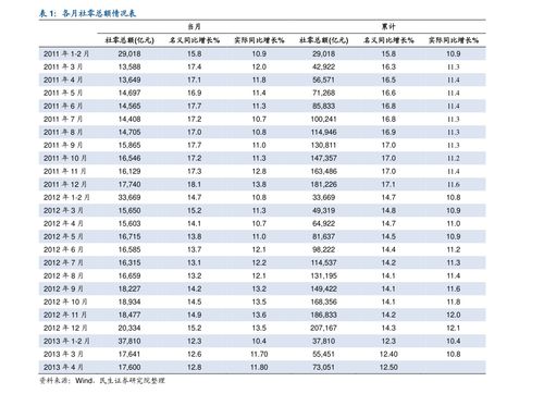 阿里巴巴股票代码8380994