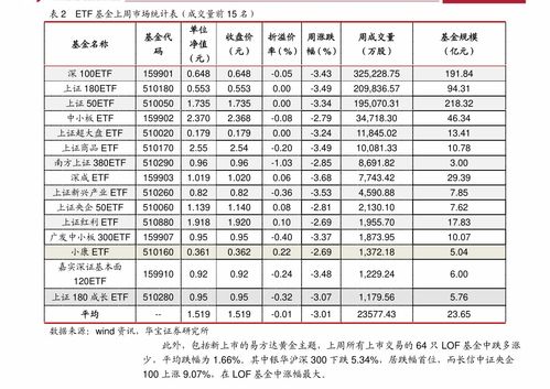 青龙管业股票