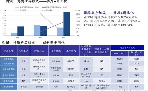 龙净环保股票历史交易数据