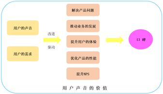 如何挖掘USDT？USDT挖矿教程