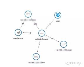 拓扑链topc是什么币？topc币交易平台、官网和总量介绍