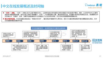 未来版权uip是什么币？uip币交易平台、总量和官网介绍