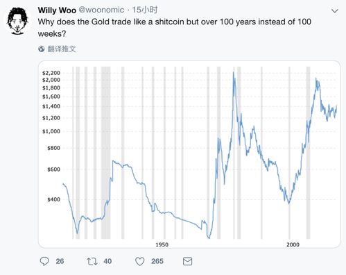 比特币的供应量有限？解读五大比特币热点问题