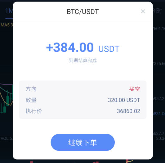 USDT和美元是什么关系？USDT和美元挂钩性分析